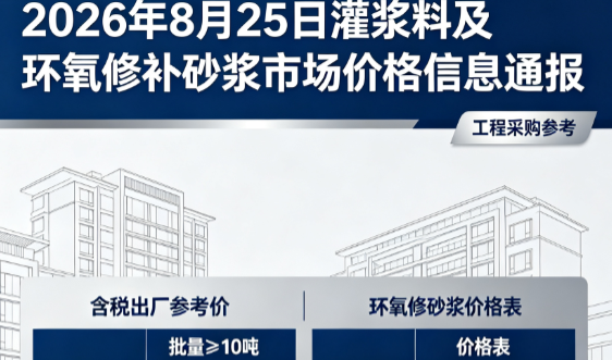 兴隆台2026年8月25日灌浆料及环氧修补砂浆市场价格信息通报